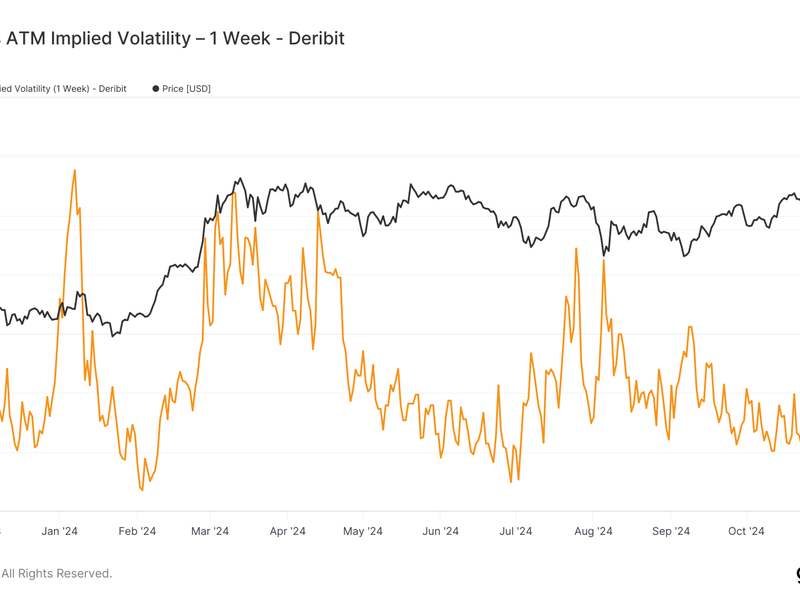 Volatility-expected-in-bitcoin-later-today-as-us-headline-inflation-data-is-expected-to-tick-higher