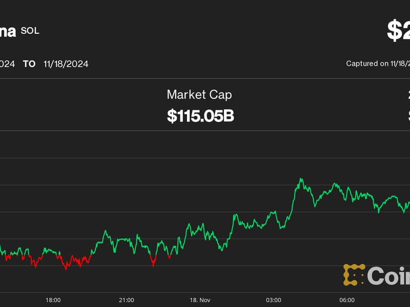 First-mover-americas:-solana-breaks-out-to-new-cycle-highs