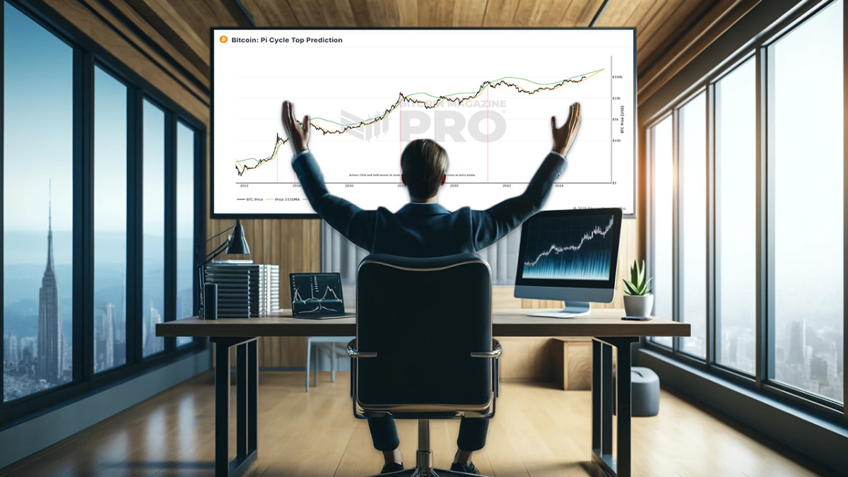 New-pi-cycle-top-prediction-chart-identifies-bitcoin-price-market-peaks-with-precision