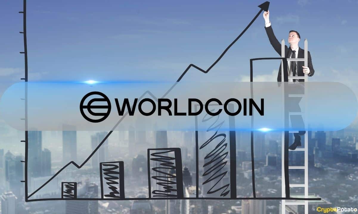 Why-did-worldcoin-(wld)-price-pump-on-wednesday?